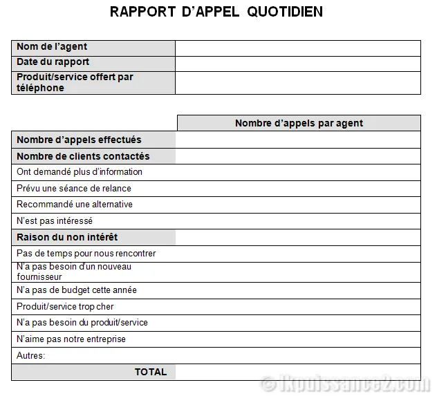 Rapport de Prospection par Téléphone suite et fin